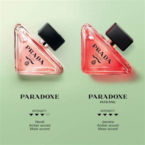 coffret prada paradoxe|paradoxe intense perfume set.